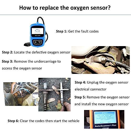 Multifunctional Auto Sensors O2 Oxygen Sensor 11787558073 0258017099 for BMW E90 E92 325i 330i 330xi 128i 525i 530i X3 Z4