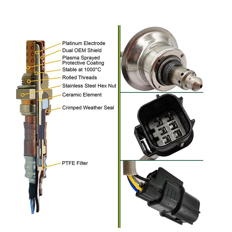 New 1 Year Warranty Auto Parts Auto Sensors O2 Oxygen Sensor 36531-6A0-A01 for Honda Accord 2019-2021