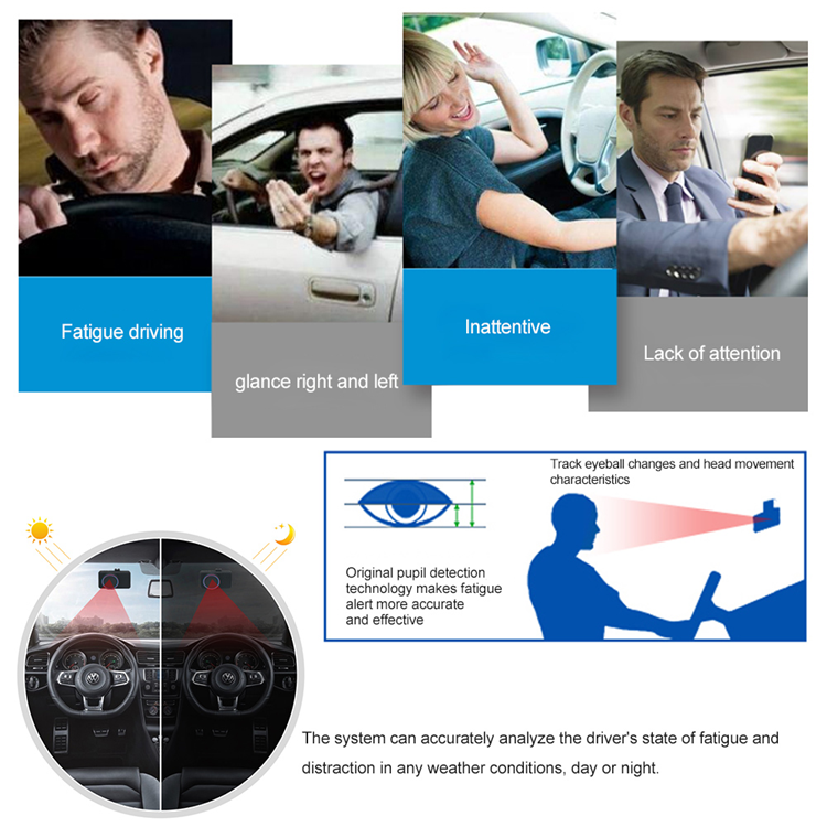 Car Driver Fatigue Monitor System Anti Sleep Alarm Device for Car Driver Karadar F16