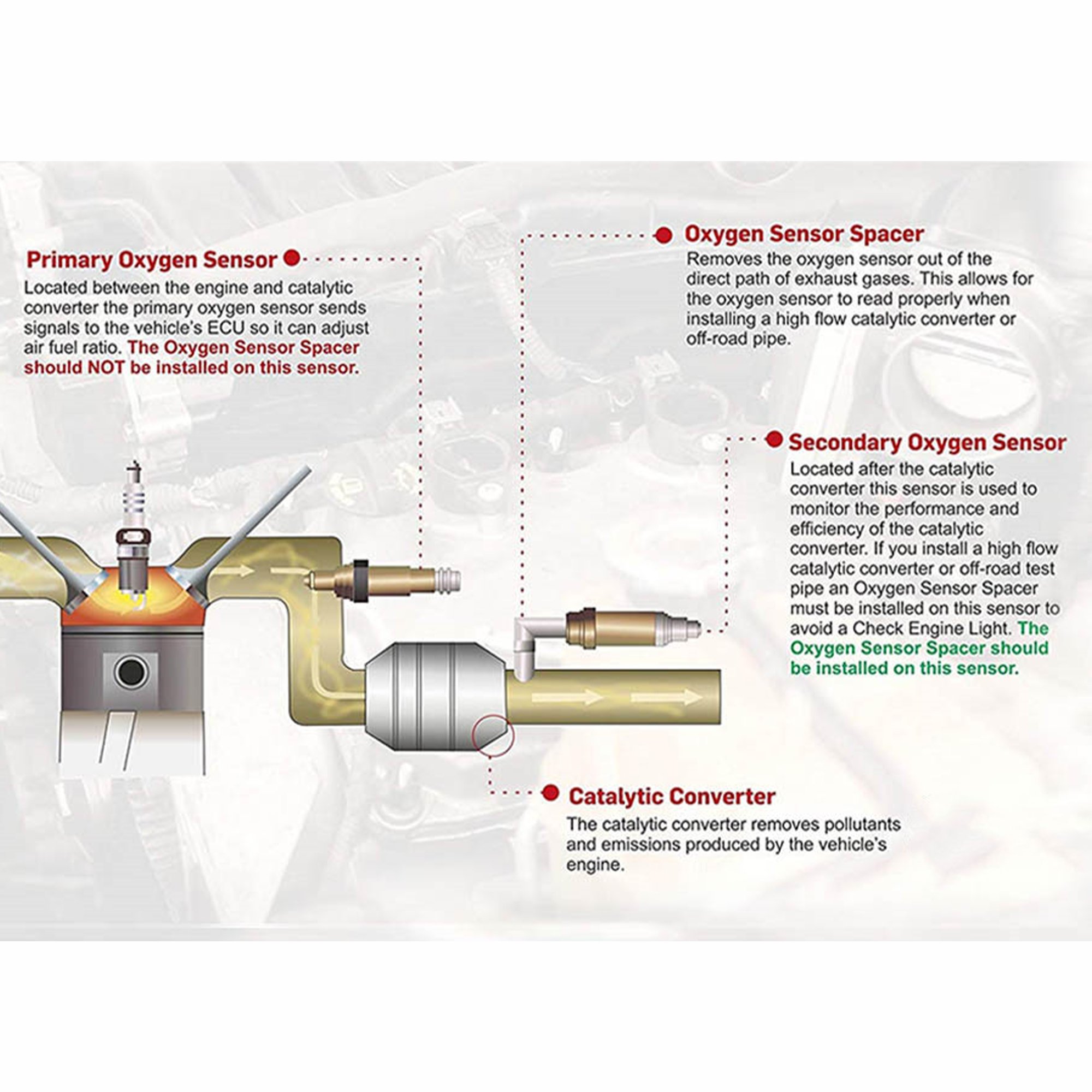 Oxygen Lambda Sensor ODM Services Available 89465-52380 8946552380 Car O2 Sensor for TOYOTA