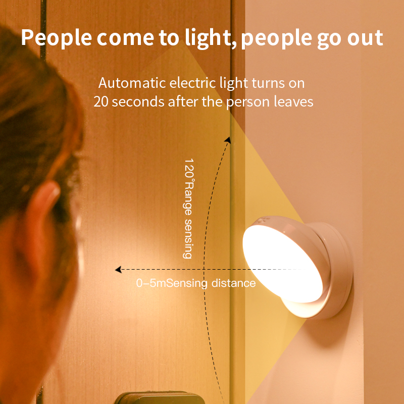 Wireless Round Motion LED Night Light USB Charging Cabinet Night Lamp Bedside Table for Bedroom Home Closet Sensor Lights