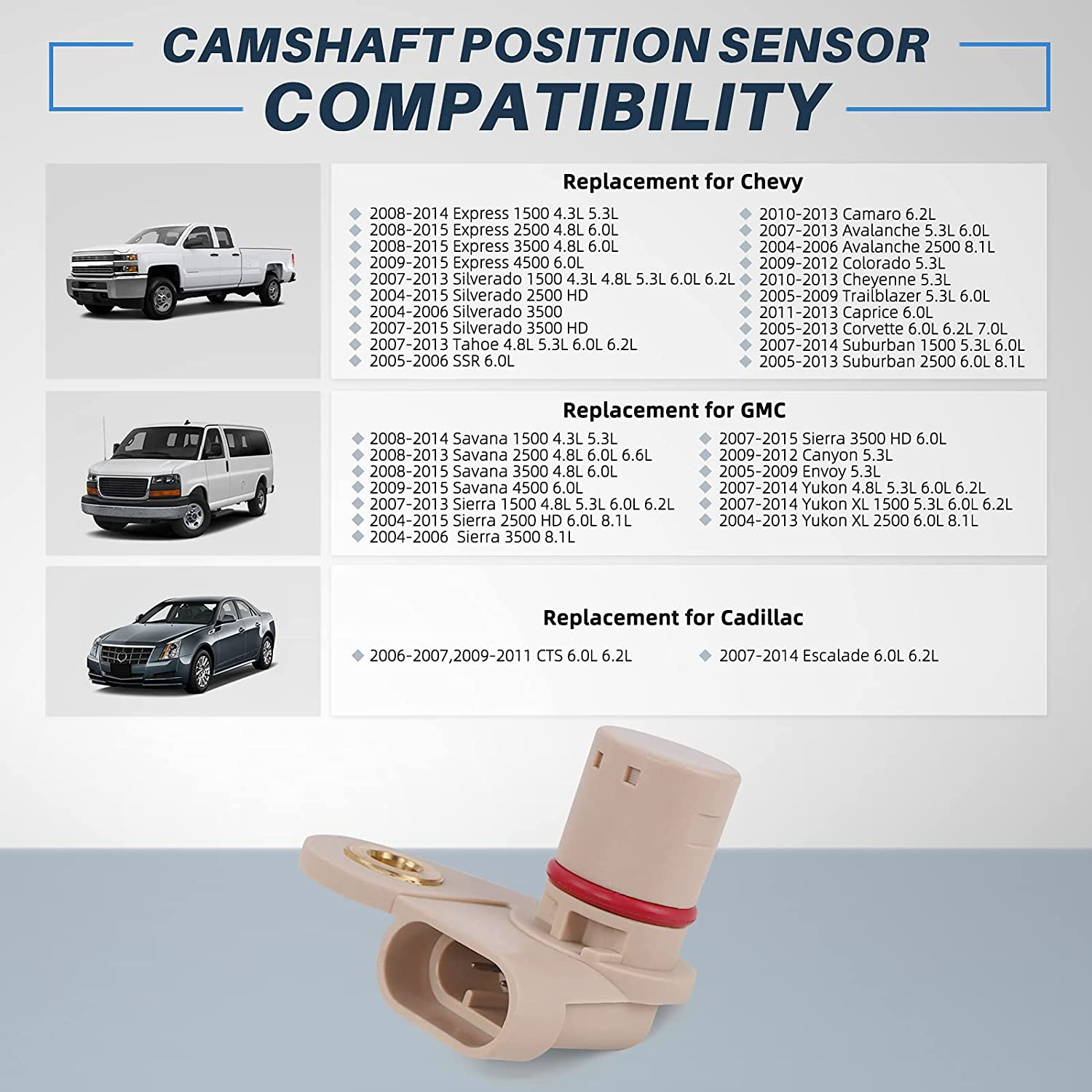12568983 12591720 CAM Camshaft Position Sensor for Chevy GMC Cadillac Pontiac GTO 2005-2019 Vehicles Camshaft Sensor