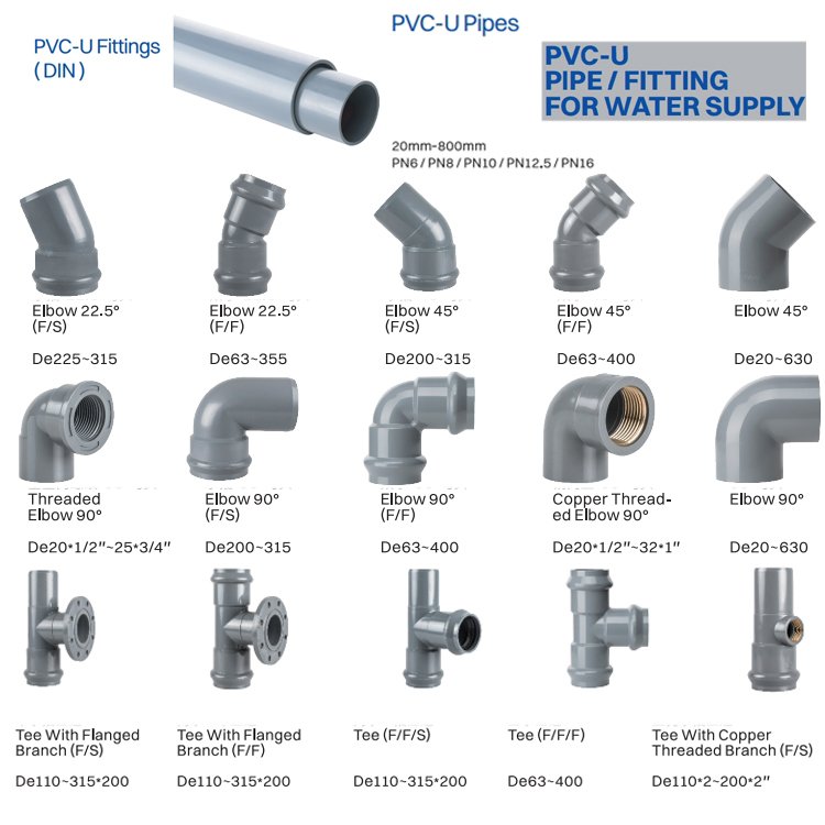 APAS Factory Direct ASTM SCH80 SCH40 Din Asni Jis Cns Compact Single Double Union Ball Valve Pvc Pipe Fittings for Water Supply