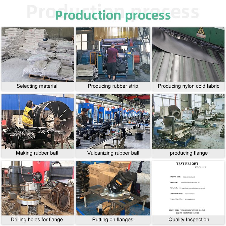 Factory Direct Sale Epdm Nbr Single Sphere Flexible Flange Connector Sambungan Karet Expans Rubber Joints