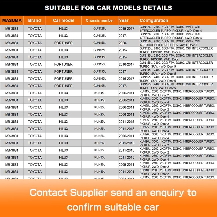 MASUMA MB-3881 Upper Ball Joint Auto Suspension Systems 43310-09015 43310-09017 for TOYOTA FORTUNER & HILUX