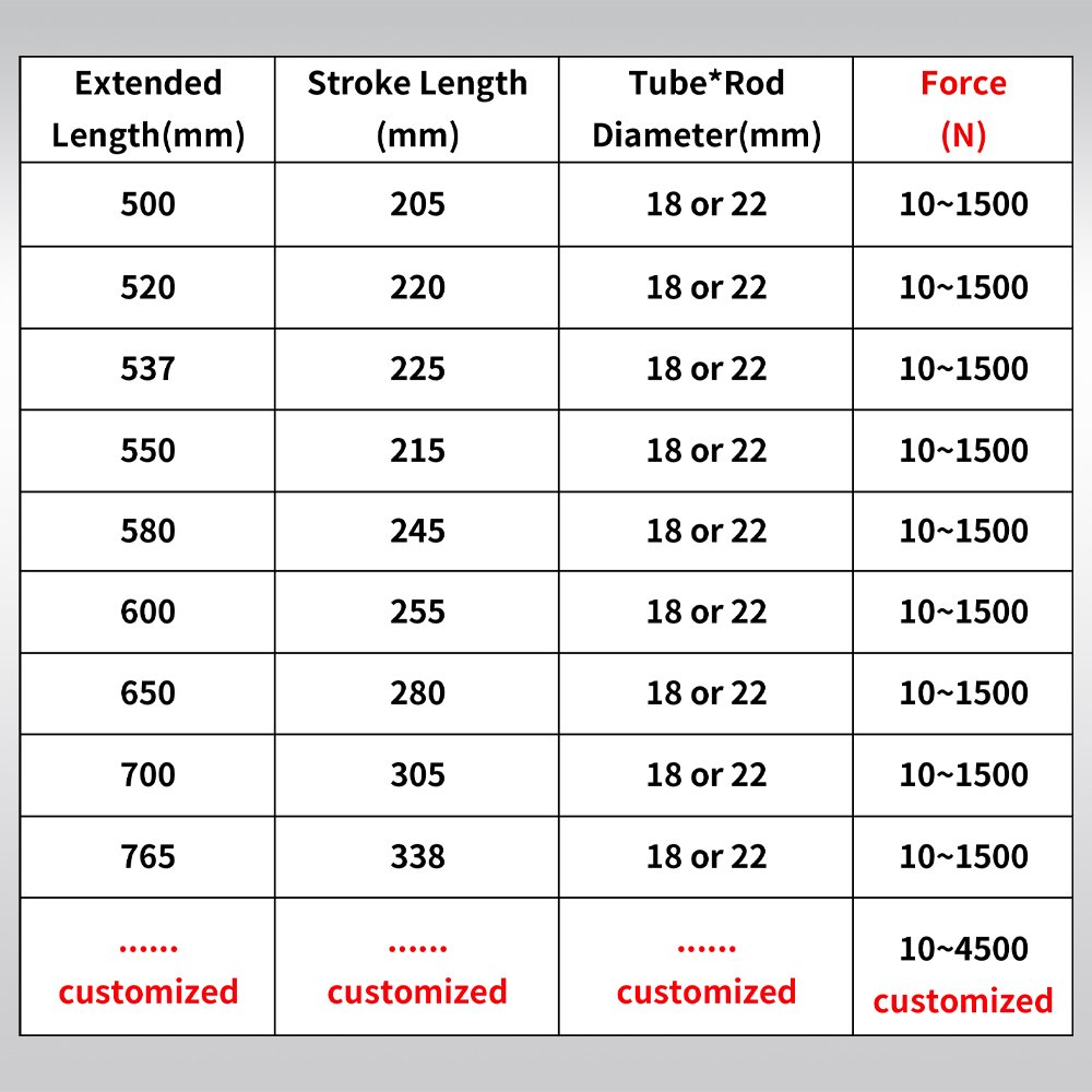 1PC Gas Spring 870N 880N 890N 900N 910N 920N 930N 940N 950N 960N 970N 980N 990N 1000N Shock Absorber Hydraulic Lift Customize