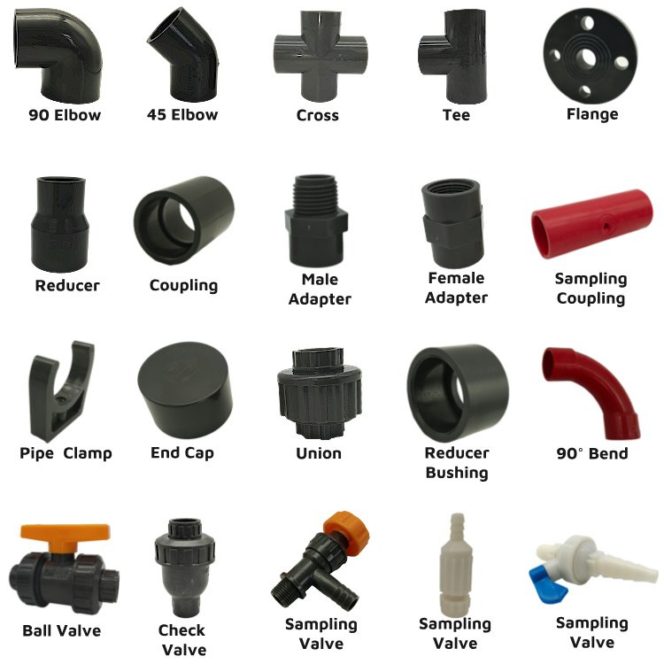 ABS Elbow,Tee,Cross,Coupling,Union,Reducer,Bushing,Female Adapter,Male Joint,Flange,Cap,Clamp,Bend,Plastic Pipe Fittings