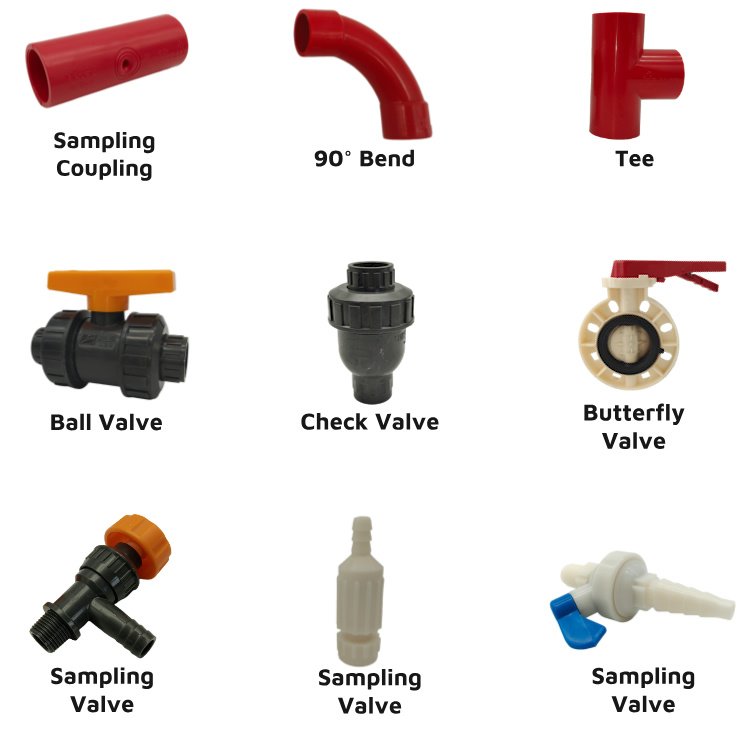 ABS Elbow,Tee,Cross,Coupling,Union,Reducer,Bushing,Female Adapter,Male Joint,Flange,Cap,Clamp,Bend,Plastic Pipe Fittings