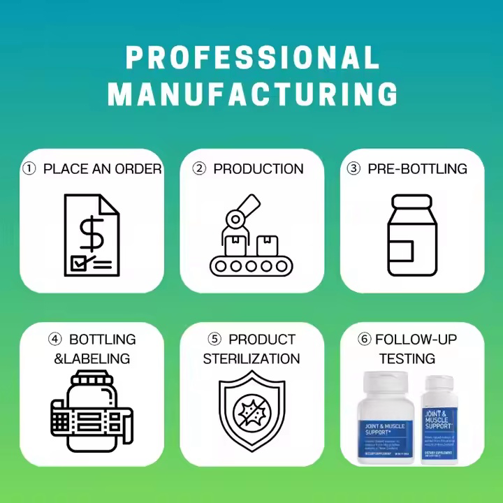 OEM ODM Private Labels Joint Support Capsules Joint Support Supplements Customization