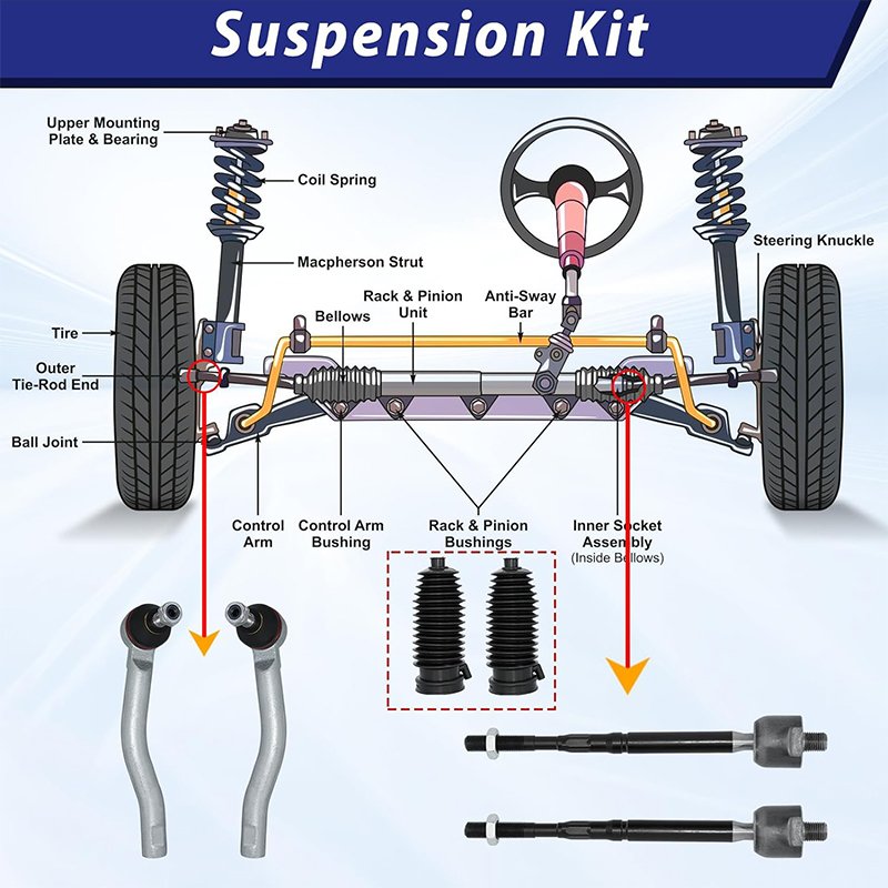 EV800322 Front Lower Control Arm W/Ball Joints Sway Bar Link Suspension Kit Replacement for 2012-2019 Nissan Versa
