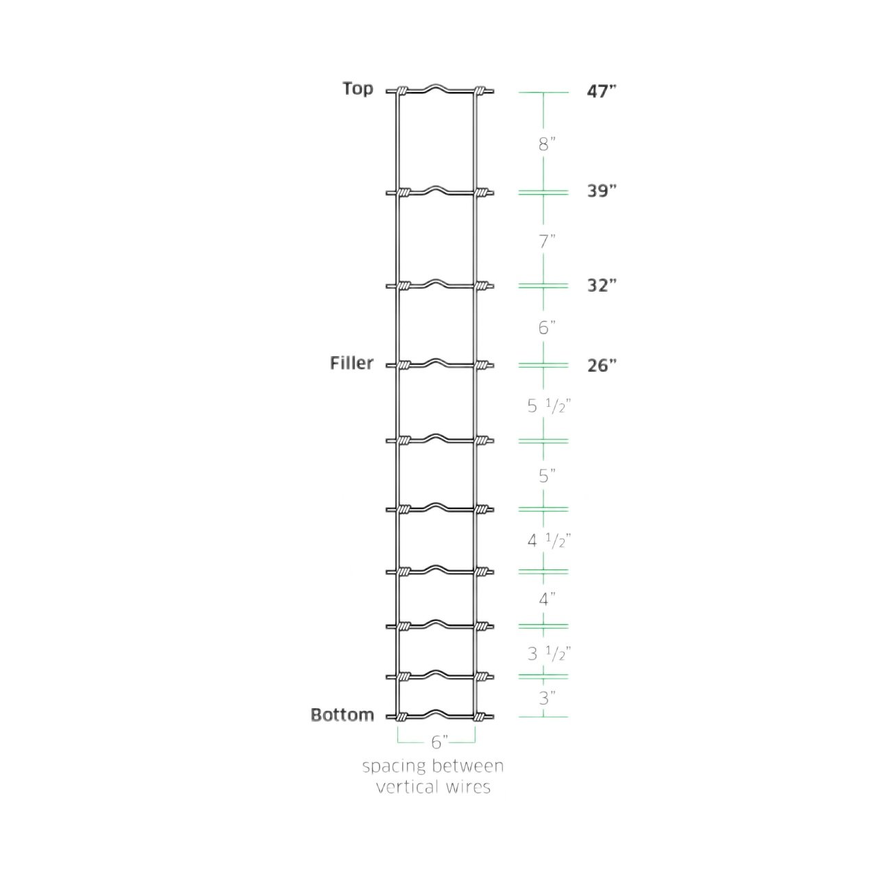Livestock Best 60 Inch Red Brand Cattle Woven Wire Coated Steel Welded Field Fence & studded T Post with Spade & Barbed Wire