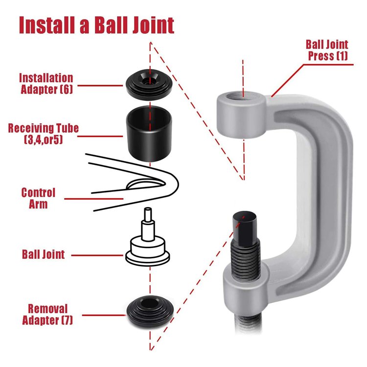 Universal Ball Joint Separator Car Repair Tool Stark 4-in-1Adapter Set 10pcs Automotive Ball Joint Removal Tool