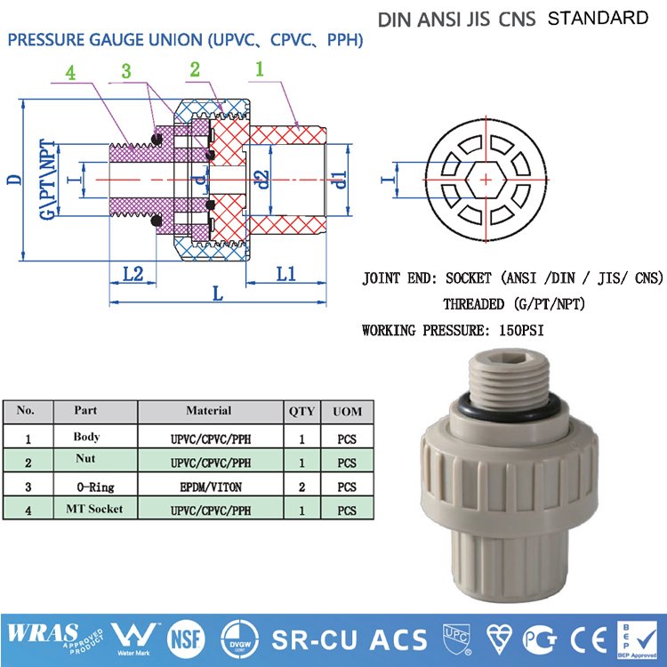 APAS Factory Direct ASTM SCH80 SCH40 Din Asni Jis Cns Compact Single Double Union Ball Valve Pvc Pipe Fittings for Water Supply
