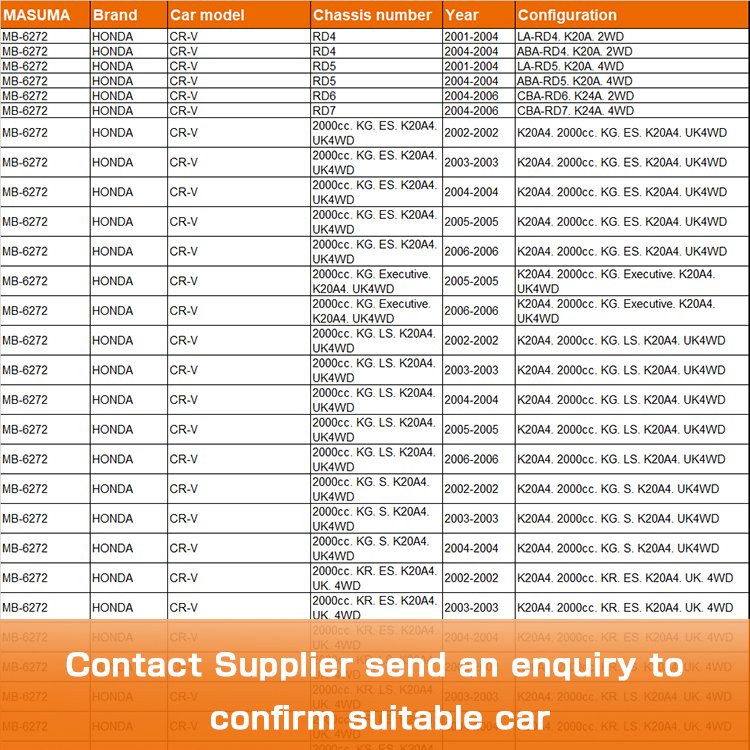 MB-6272 MASUMA Automotive Parts Suspension Ball Joint Bearings Ball Joint for HONDA