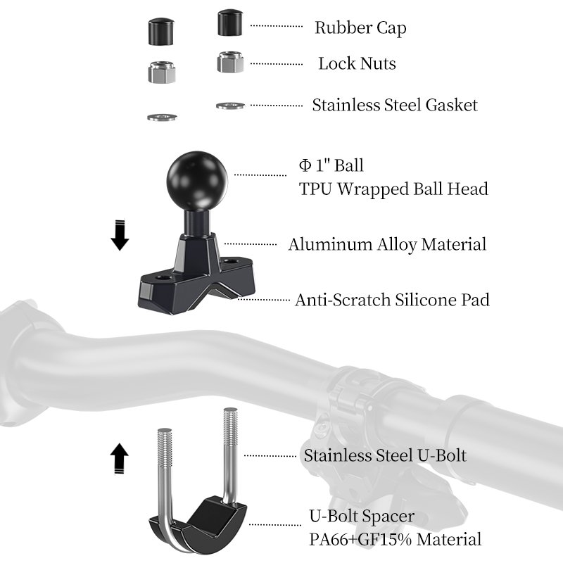 1 Inch 25.4mm 1'' Ball Base U-Blot Handlebar Clamp Mount Double Ball Joint Adapter for RAM Mounts B Size Double Socket Arm
