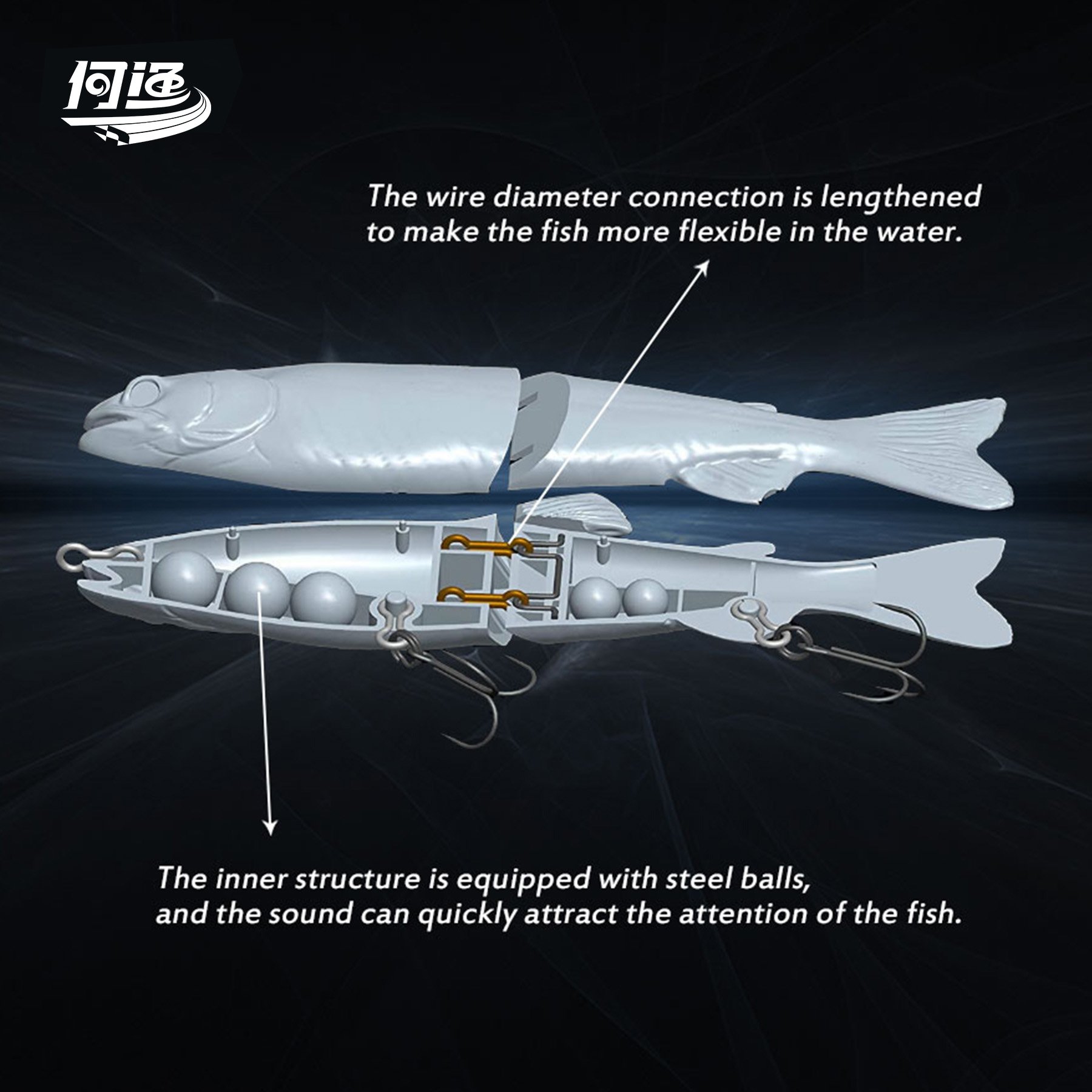 Multi Jointed Swimbait Fishing Lure 3D Fishing Lure Eyes Bass Pike Trout Hard Plastic Body Artificial Bionic Fishing Lure