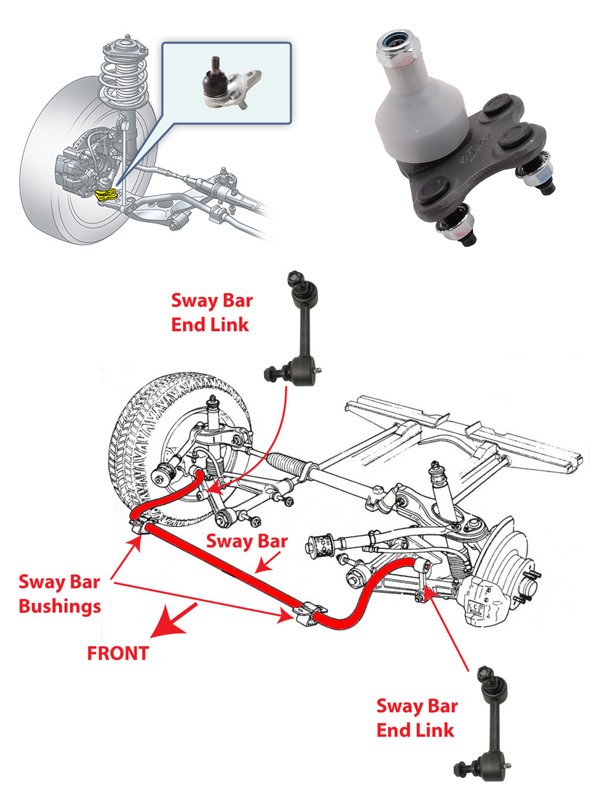 Front Left Ball Joint Suspension MB-831037 MR-296269 for MITSUBISHI PAJERO II