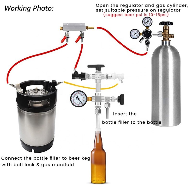 304 Stainless Steel Counter Pressure Beer Bottle Filler with Ball Lock Post Home Brew Prevent Leakage CO2 Beer Brewing Kit