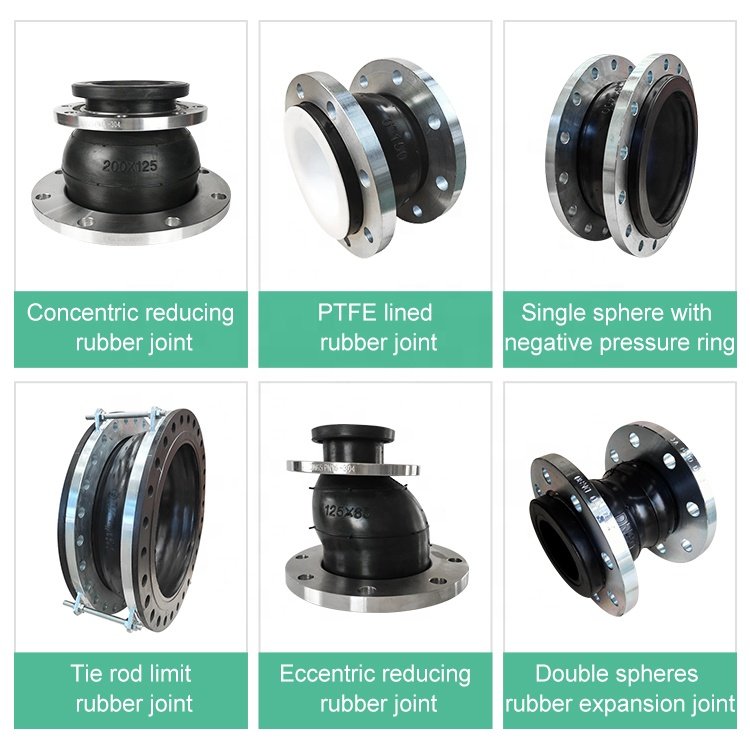 DIN ANSI 6 Inch Single Flange Sphere Bellow Flexible Rubber Junta De Goma Expans Joint