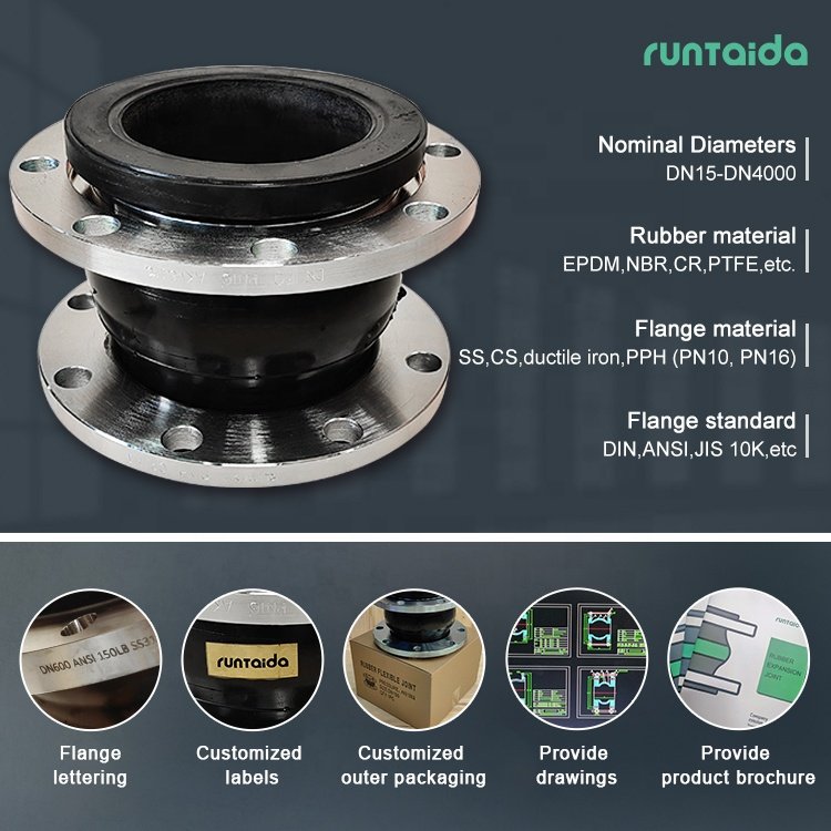 DIN ANSI 6 Inch Single Flange Sphere Bellow Flexible Rubber Junta De Goma Expans Joint