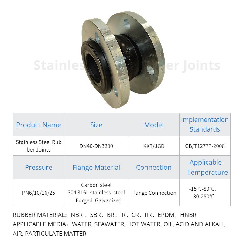 Dn40 Dn50 Dn80 Dn100 Dn150 Din Pn10 Ss316 Food Grade Flanged Single Sphere Rubber Expansion Joint