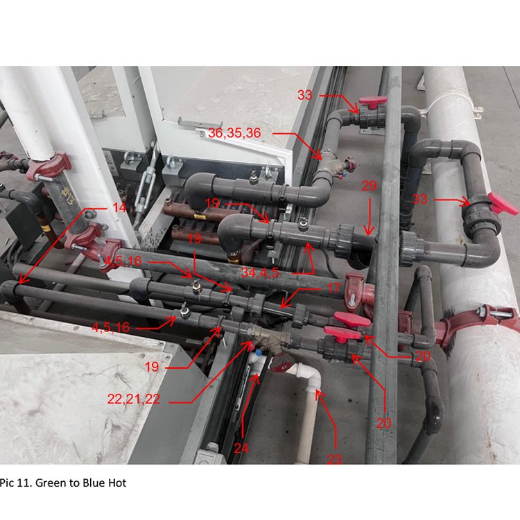 APAS Factory Direct ASTM SCH80 SCH40 Din Asni Jis Cns Compact Single Double Union Ball Valve Pvc Pipe Fittings for Water Supply