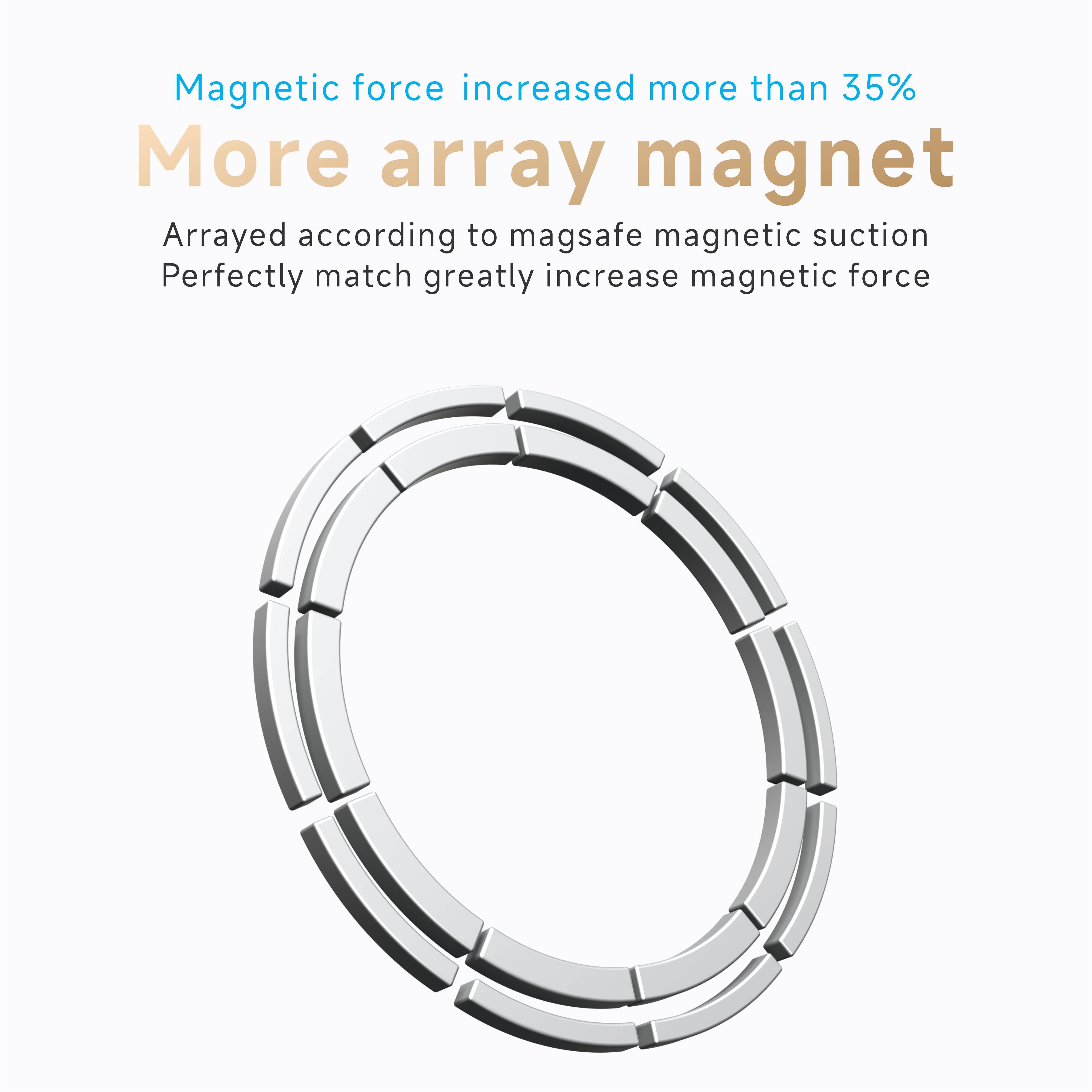 17mm 0.67Inch Universal Ball Joint Car Interior Accessories For Magsafe Magnetic Holder Suitable For IPhone 12-16