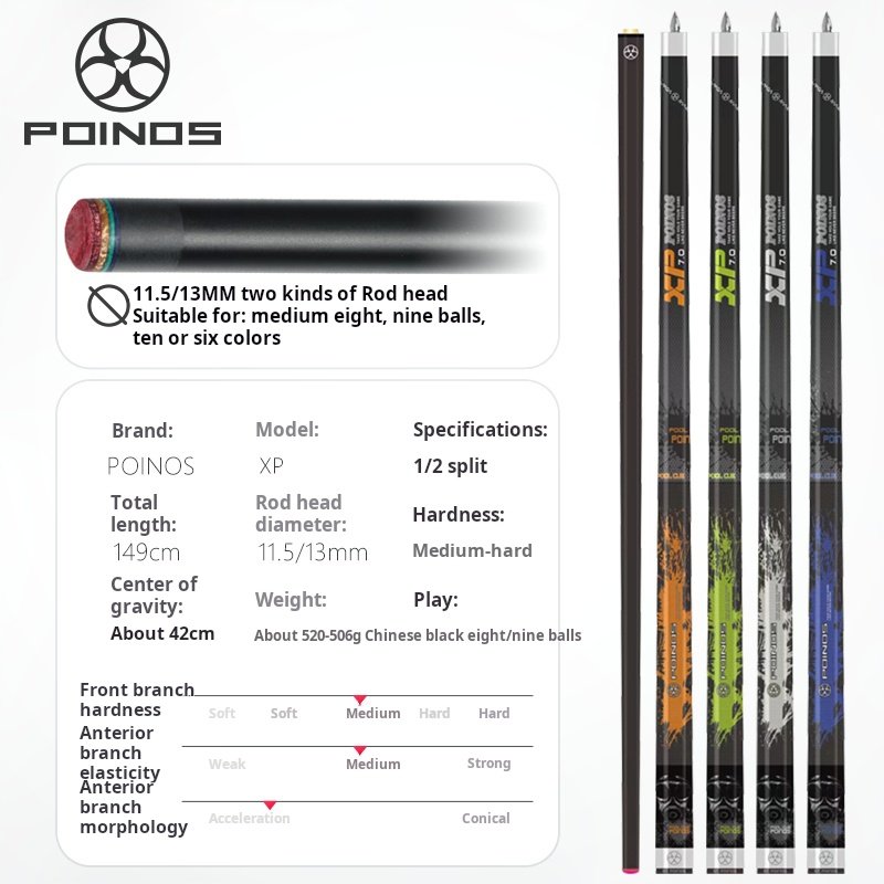 11.5/13mm 58inch 1/2 Split WPC Graphite Nine-ball Pool Snooker Cue Carbon Fiber Billiard Pool Cue