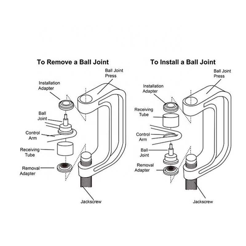 3 in 1 PowerBuilt Automotive Ball Joint Remover for 4WD