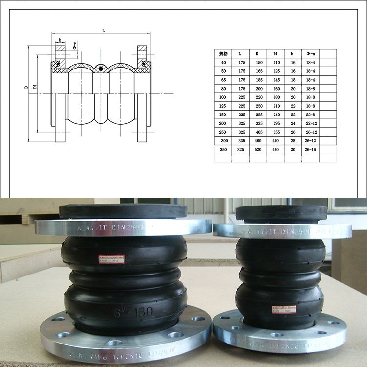 China Double Bellows Rubber Expansion Joint Expansion Rubber Bellows Flange Double Ball Flexible Joint