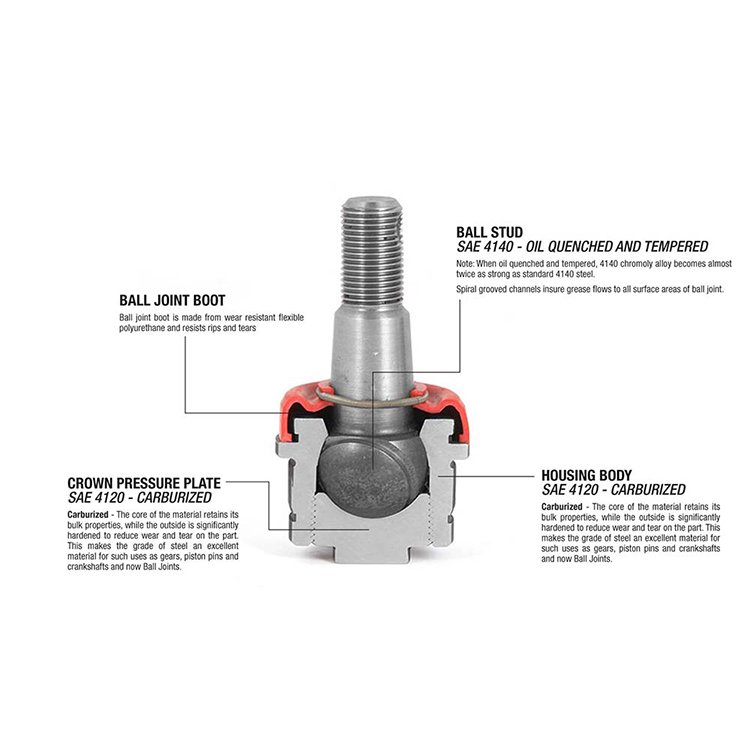 Top Quality 555 Left Front Lower Ball Joints