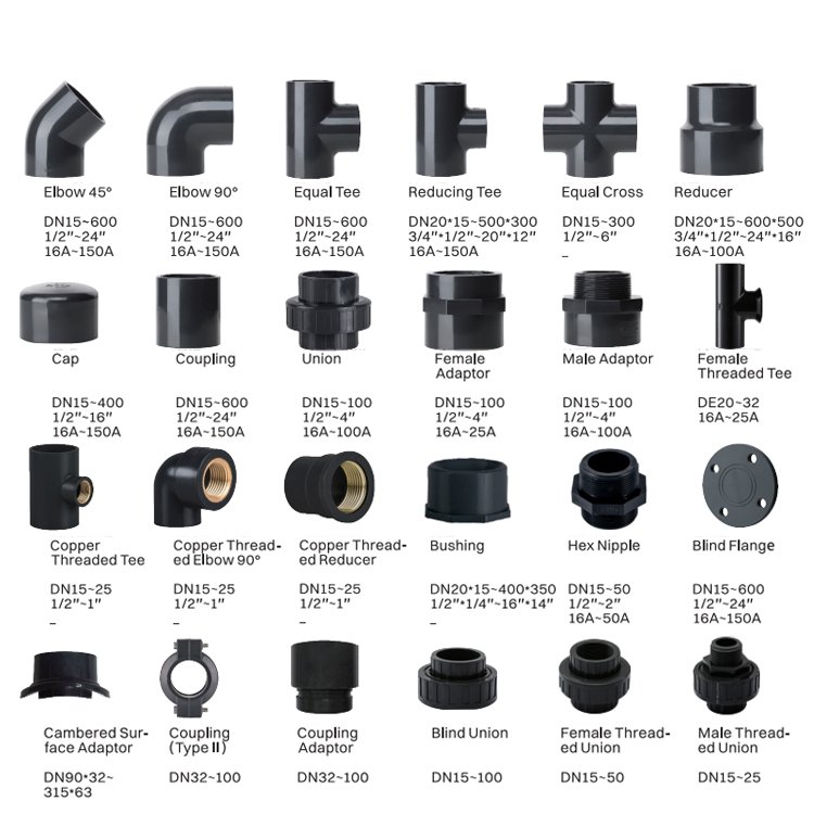 APAS Factory Direct ASTM SCH80 SCH40 Din Asni Jis Cns Compact Single Double Union Ball Valve Pvc Pipe Fittings for Water Supply