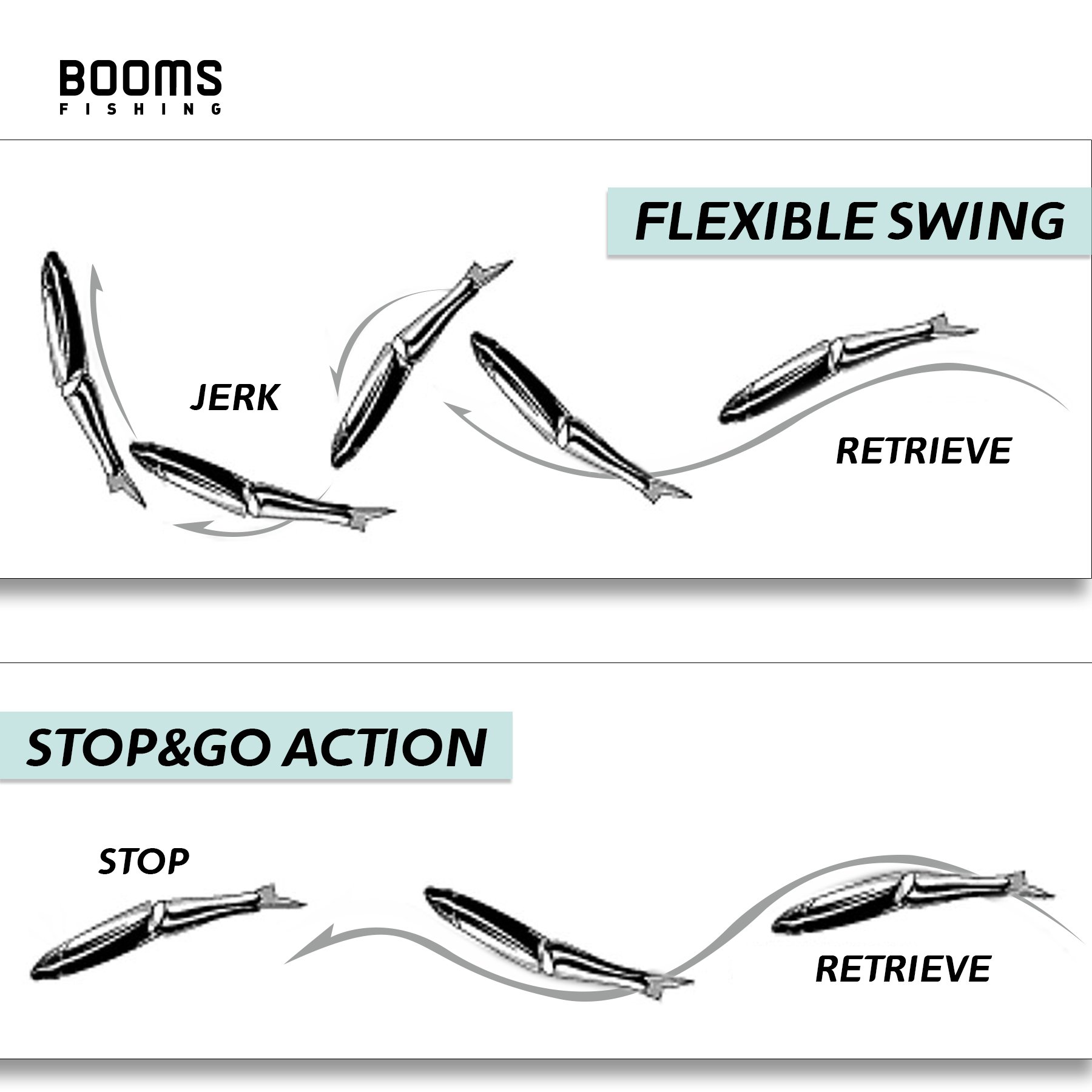 Multi Jointed 3D Fishing Lure Eyes Wholesale 2 Segmented Swimbait for Bass Pike Trout Artificial Bionic Fishing Lure Baits