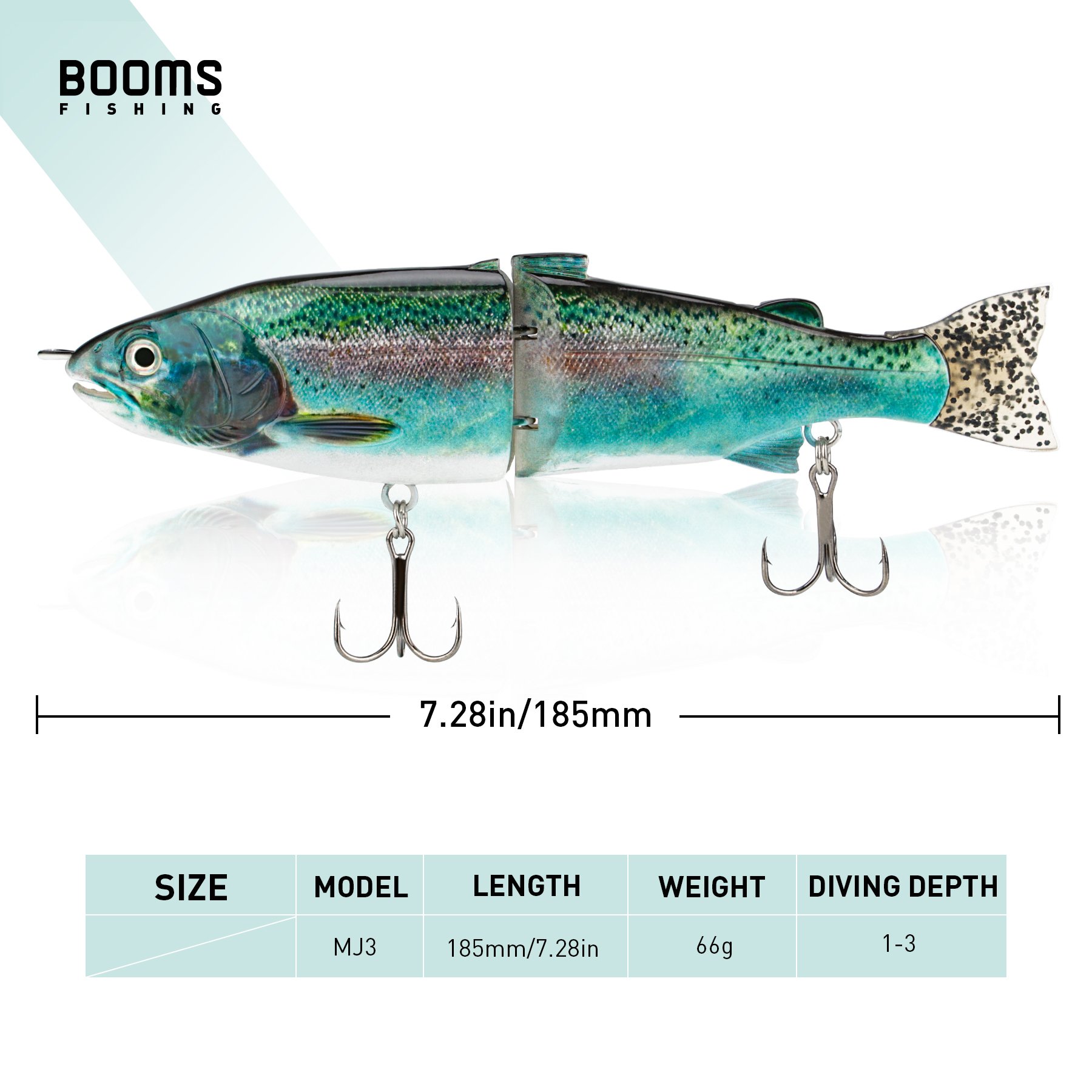 Multi Jointed 3D Fishing Lure Eyes Wholesale 2 Segmented Swimbait for Bass Pike Trout Artificial Bionic Fishing Lure Baits
