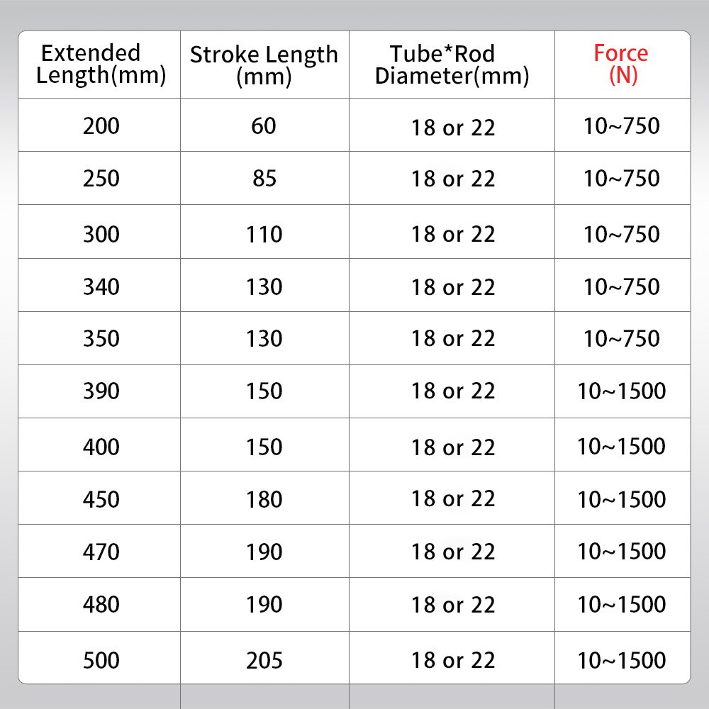 1PC Gas Spring 220/280/370/430/520/540mm Shock Absorber Support Strut Bar Can Customize