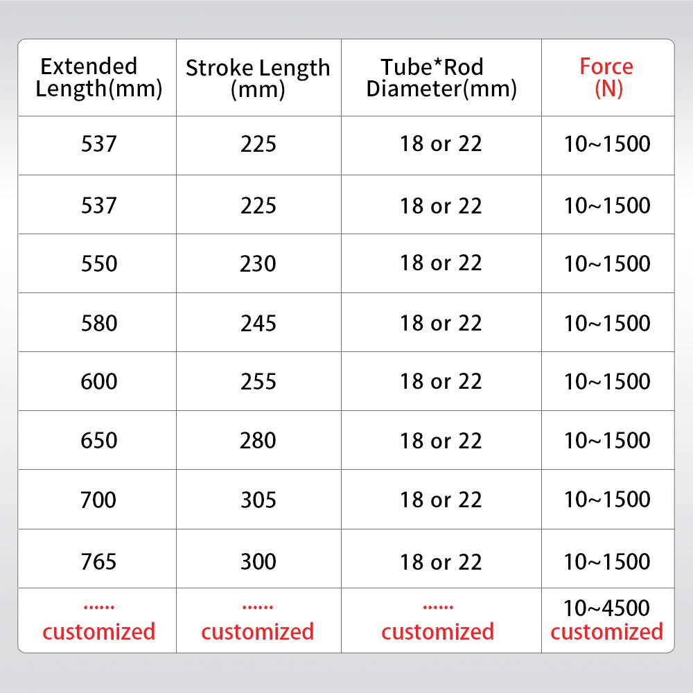 1PC Gas Spring 220/280/370/430/520/540mm Shock Absorber Support Strut Bar Can Customize
