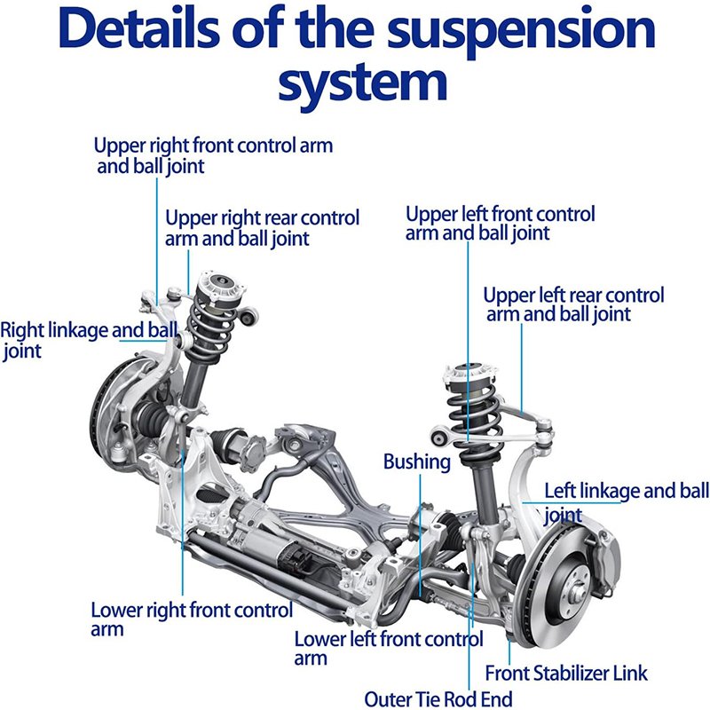 12 PCs Suspension Steering Kit With Front Lower Forward Control Arm Replacement for Bmw E60 04-07 525i 530i 09-10 528i 530i