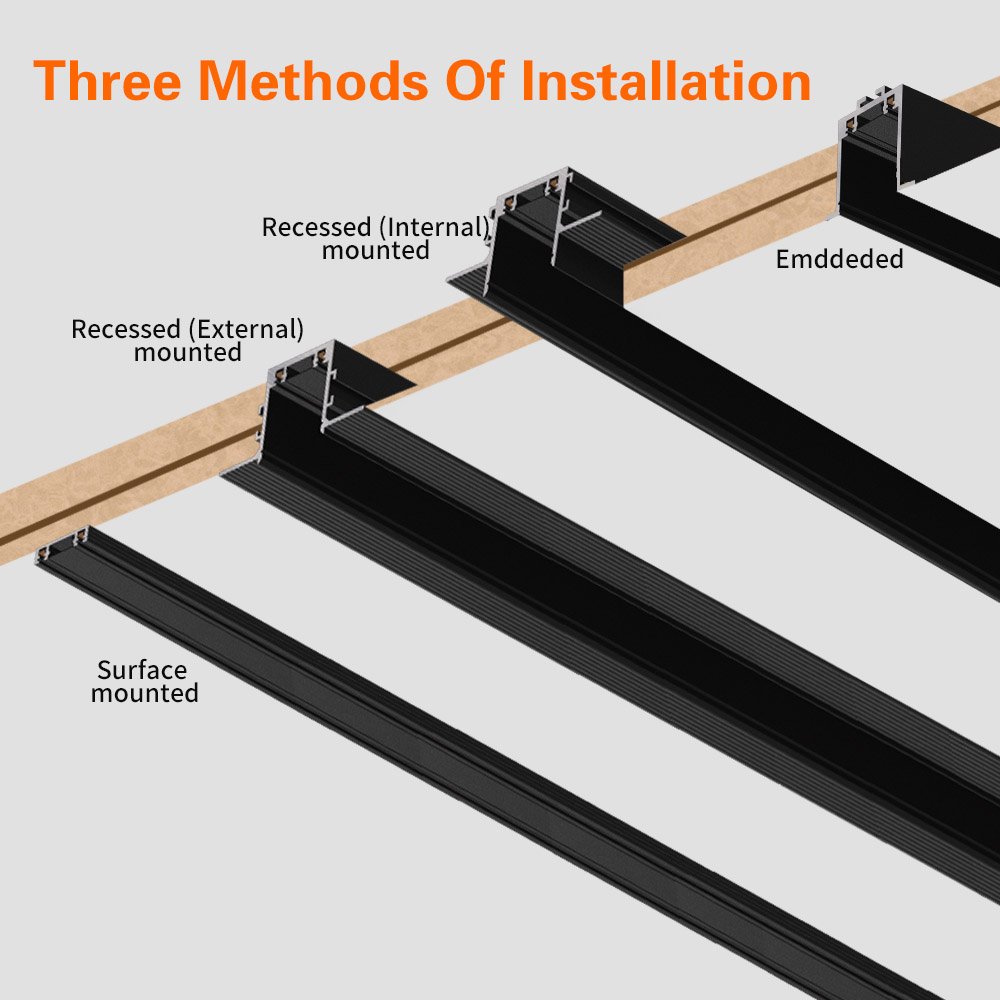 Ultrathin Magnetic Track Lights Aluminum Rail DC24V 48V COB Spot Lamps Magnet Magnetic Linear Dali 0-10v Led Track Light System
