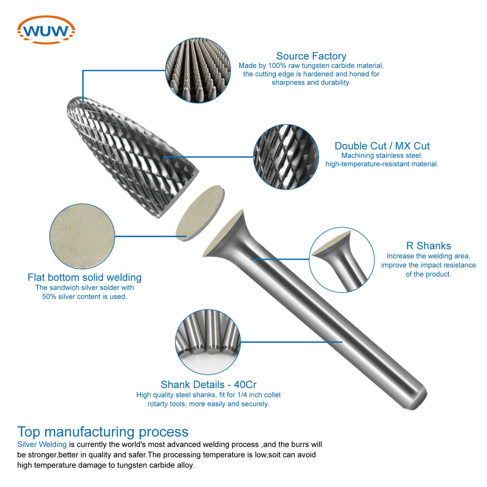 Customized Abrasive 1/8 2.35 Bur Bits Carbide Ball Shaped Burr Cemented Tungsten Carbide Rotary Burr for Wood Carving