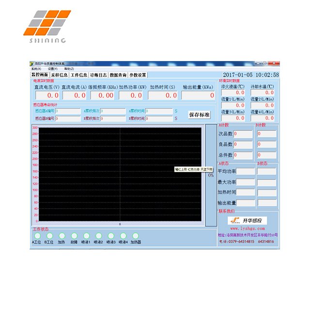 Shining Induction All Shaft and Disk Parts Manufacture Quenching Machine Surface Induction Heating Treatment Machine