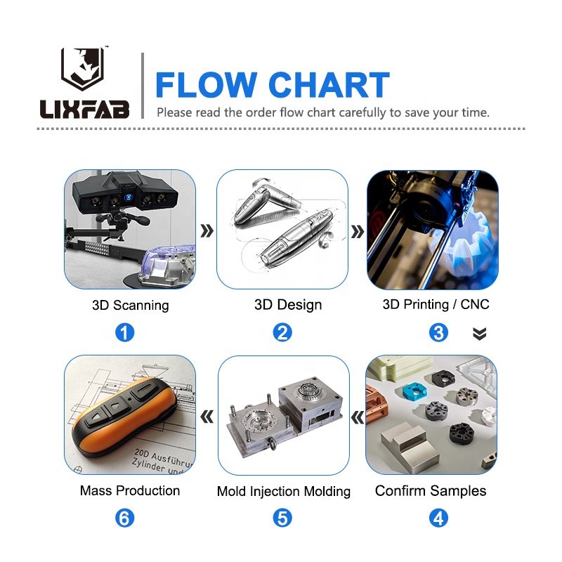 Turning Pen Kits Woodturning LixFab Fast Prototype Precision Custom Lathe Service CNC Machining Parts Machinery Steel