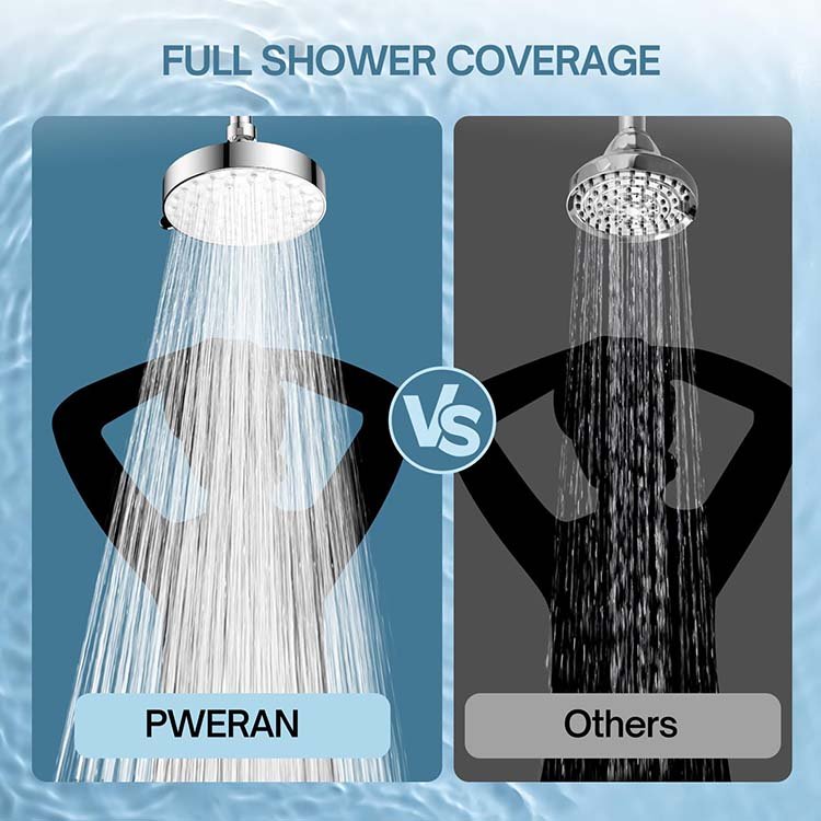 High Pressure Showerhead 5 Inch High Flow Bathroom Rain Shower Head With Adjustable Brass Ball Joint 3D Panel Luxury Design
