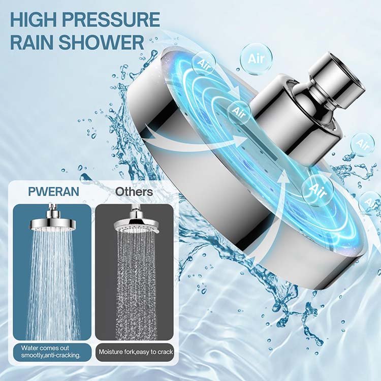 High Pressure Showerhead 5 Inch High Flow Bathroom Rain Shower Head With Adjustable Brass Ball Joint 3D Panel Luxury Design