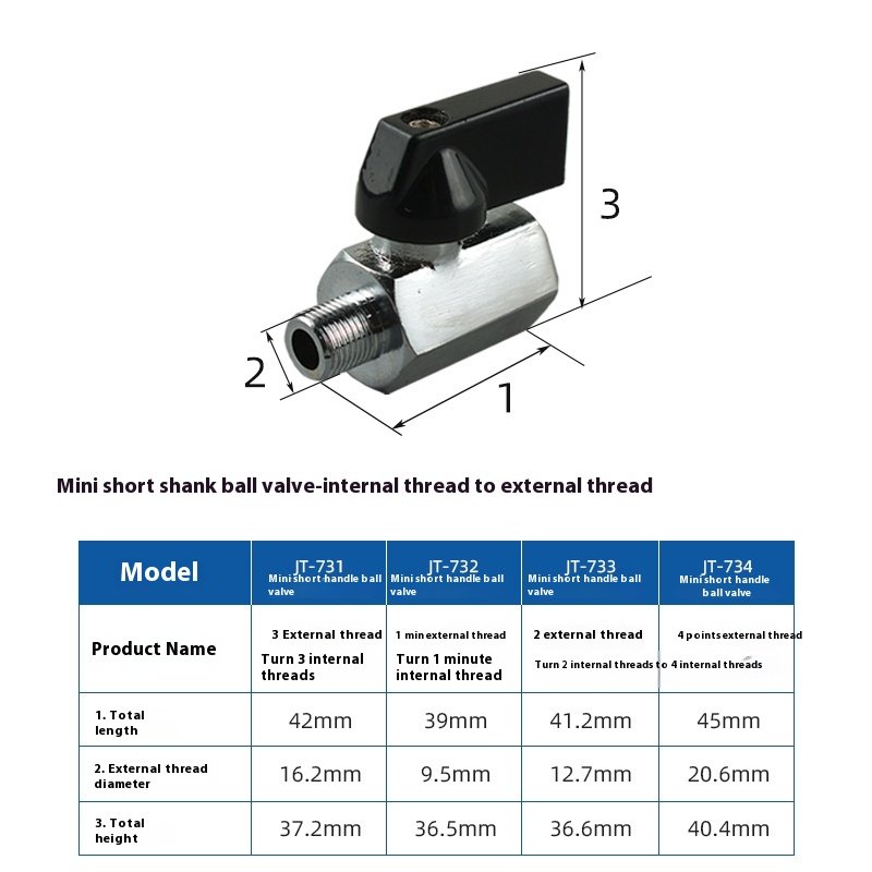 Small Micro Pneumatic Ball Valve with Black Handle 1-4 Minute Settings Internal & External Thread for Gas Media Trachea Joint
