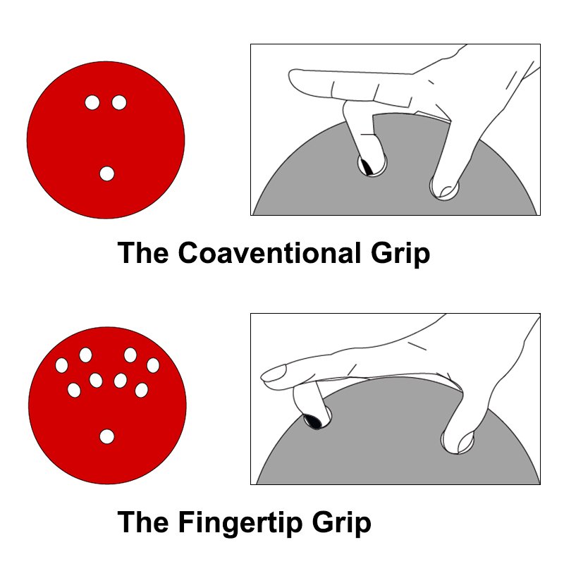 Strong Stickiness Bowling Thumb Tape Muscle Support Joint Patches Kinesiology Tape for Bowling