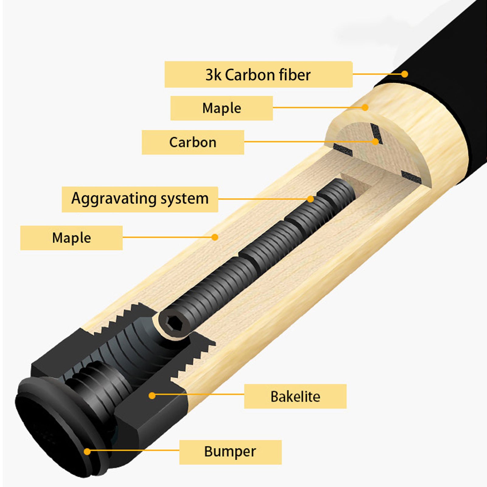 JFLOWERS Billiard JF10-22 Professional Tiger Tooth Pool Cue Crazy Billiard Cue Carbon Fiber Shaft Tecnologia Cue Stick
