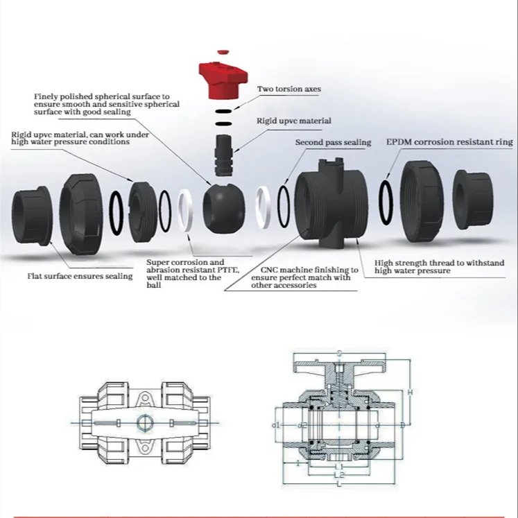 Plastic Valves Factory Black and White Body Customized PVC Ball Valve Hot Sale 1/2" Inch to 4" Inch Socket