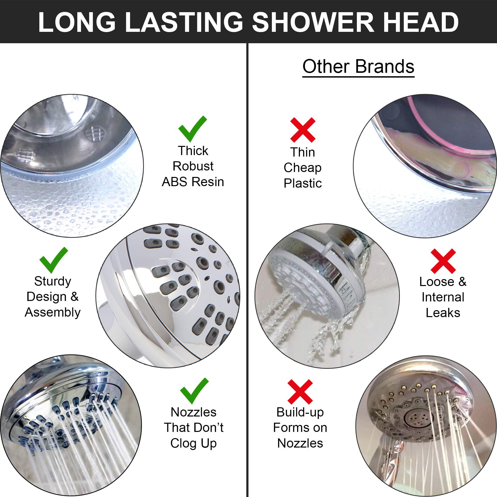 Adjustable Metal Swivel Ball Joint High Pressure Shower Head