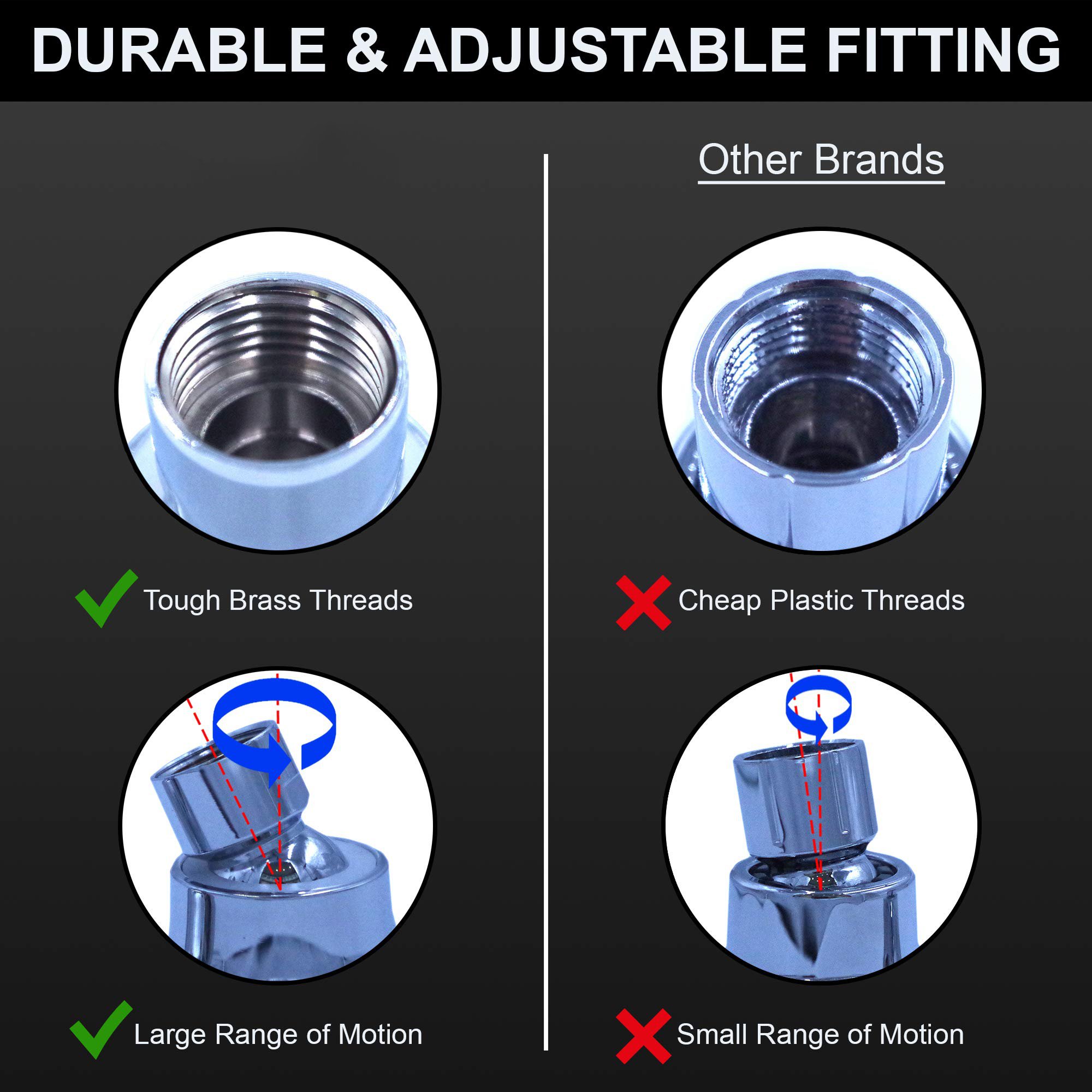 Adjustable Metal Swivel Ball Joint High Pressure Shower Head