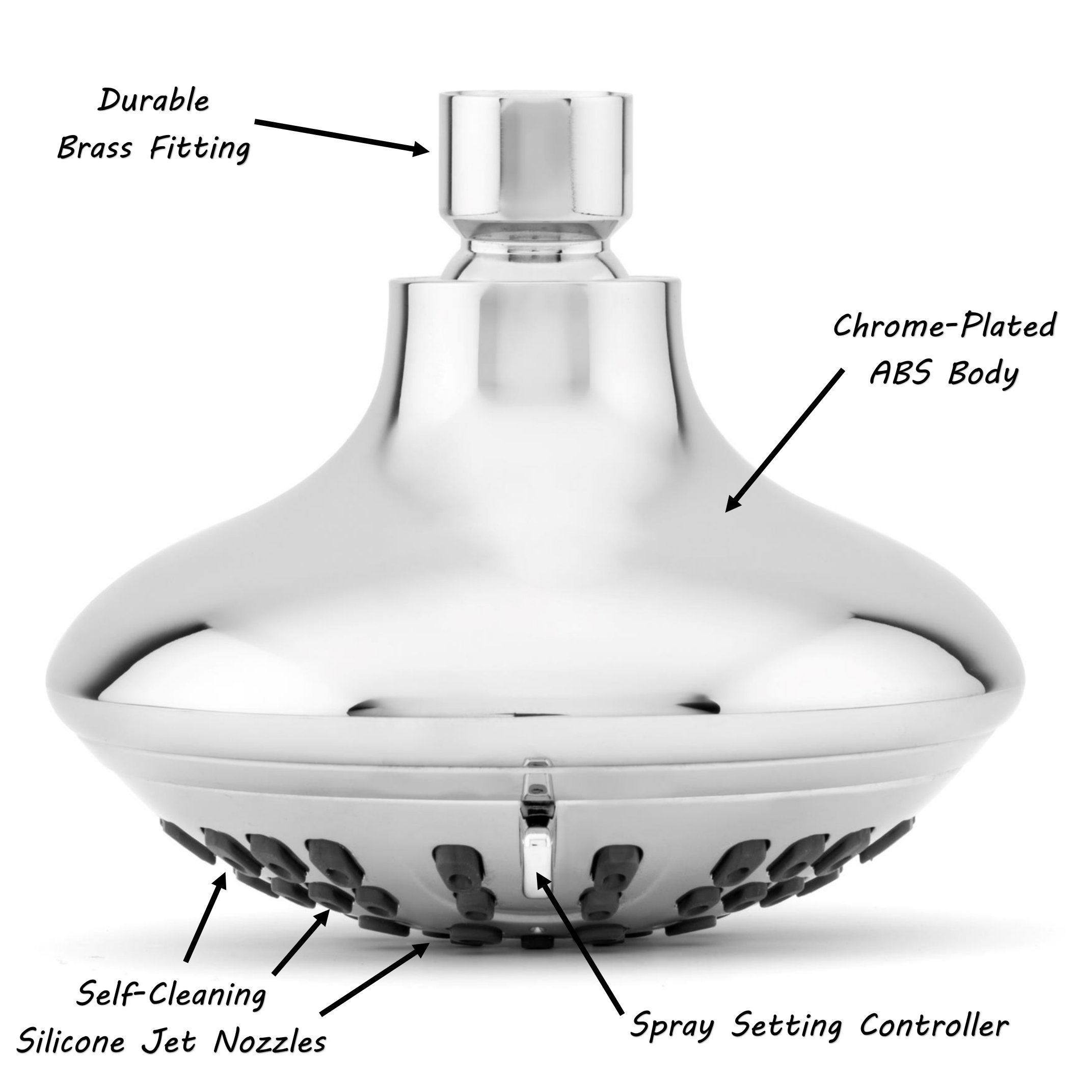 Adjustable Metal Swivel Ball Joint High Pressure Shower Head